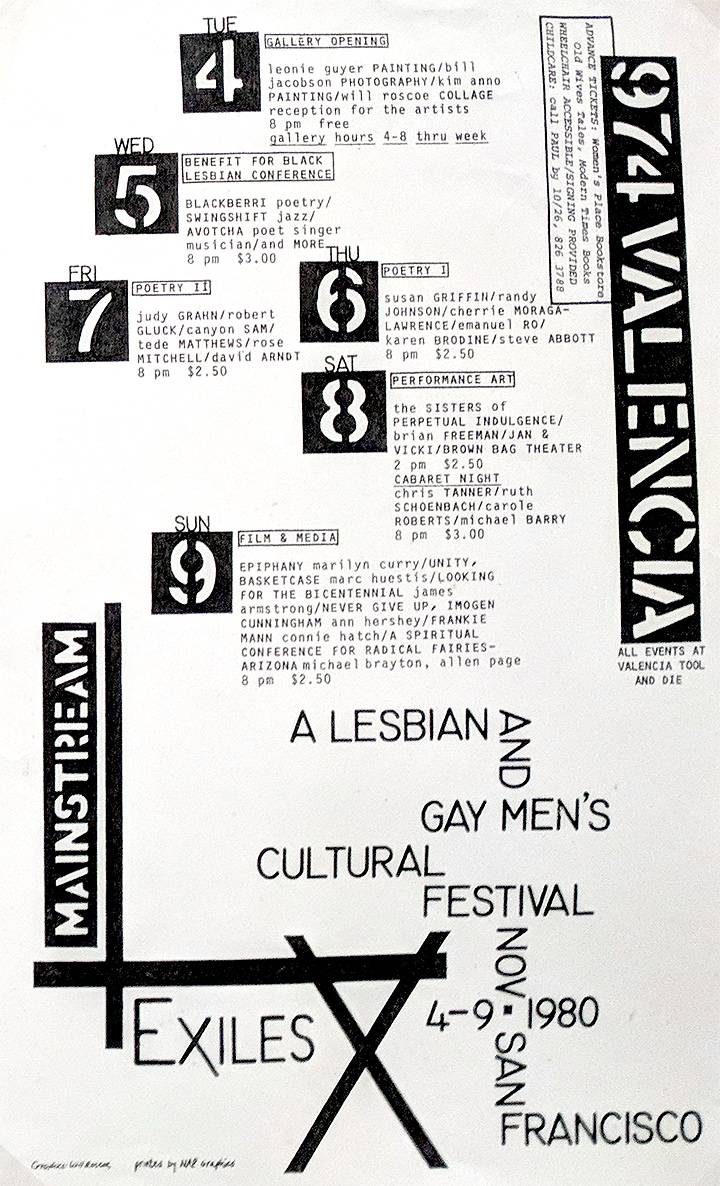 974-Valencia-lesbian-and-gay-poetry-reading-1980.jpg
