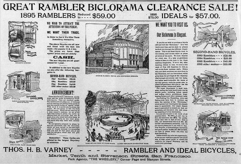 File:Cyclorama-Rambler-1896-fullpage.jpg