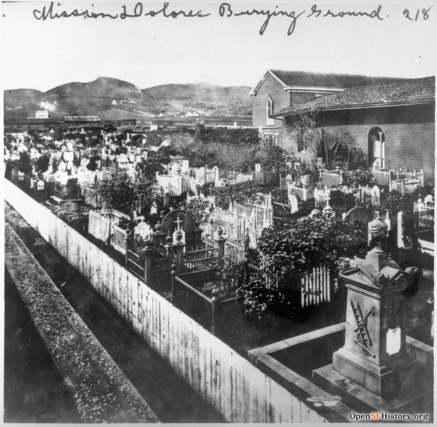 File:Mission Dolores cemetery c 1868 wnp71.1458.jpg