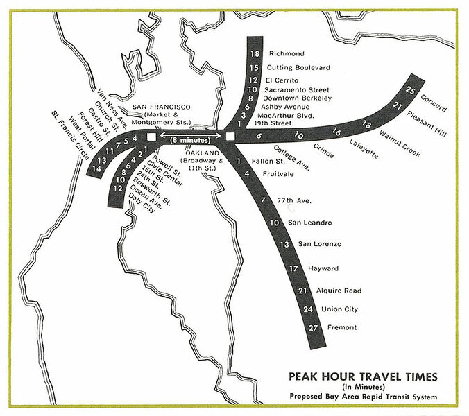 File:Peak-Hour-Travel-Times-1962.jpg